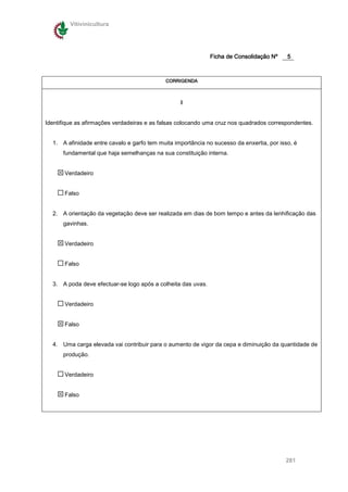 Vitivinicultura




                                                              Ficha de Consolidação Nº     5



                                             CORRIGENDA



                                                  I


Identifique as afirmações verdadeiras e as falsas colocando uma cruz nos quadrados correspondentes.


  1. A afinidade entre cavalo e garfo tem muita importância no sucesso da enxertia, por isso, é
      fundamental que haja semelhanças na sua constituição interna.


       Verdadeiro


       Falso


  2. A orientação da vegetação deve ser realizada em dias de bom tempo e antes da lenhificação das
      gavinhas.


       Verdadeiro


       Falso


  3. A poda deve efectuar-se logo após a colheita das uvas.


       Verdadeiro


       Falso


  4. Uma carga elevada vai contribuir para o aumento de vigor da cepa e diminuição da quantidade de
      produção.


       Verdadeiro


       Falso




                                                                                          281
 