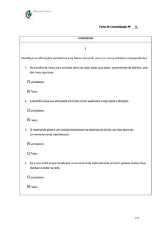 Vitivinicultura




                                                             Ficha de Consolidação Nº     6



                                            CORRIGENDA



                                                  I


Identifique as afirmações verdadeiras e as falsas colocando uma cruz nos quadrados correspondentes.


  1. Na escolha de varas para enxertia, deve-se optar pelas que sejam provenientes de ladrões, pois
      são mais vigorosas.


       Verdadeiro


       Falso


  2. A desfolha deve ser efectuada em locais muito soalheiros e logo após a floração.


       Verdadeiro


       Falso


  3. O material de poda é um veículo transmissor de doenças do lenho, por isso deve ser
      convenientemente desinfectado.


       Verdadeiro


       Falso


  4. Se a sua vinha estiver localizada numa zona onde habitualmente ocorrem geadas tardias deve
      efectuar a poda no cedo.


       Verdadeiro


       Falso




                                                                                          289
 