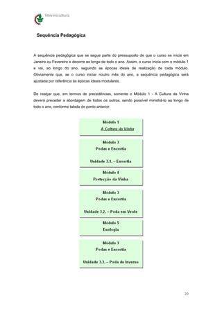 Vitivinicultura




 Sequência Pedagógica



A sequência pedagógica que se segue parte do pressuposto de que o curso se inicia em
Janeiro ou Fevereiro e decorre ao longo de todo o ano. Assim, o curso inicia com o módulo 1
e vai, ao longo do ano, seguindo as épocas ideais de realização de cada módulo.
Obviamente que, se o curso iniciar noutro mês do ano, a sequência pedagógica será
ajustada por referência ás épocas ideais modulares.


De realçar que, em termos de precedências, somente o Módulo 1 - A Cultura da Vinha
deverá preceder a abordagem de todos os outros, sendo possível ministrá-lo ao longo de
todo o ano, conforme tabela do ponto anterior.




                                                                                        20
 