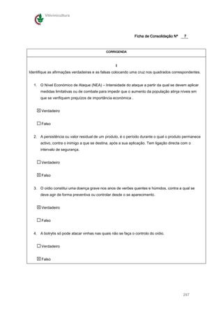 Vitivinicultura




                                                               Ficha de Consolidação Nº     7



                                             CORRIGENDA



                                                   I
Identifique as afirmações verdadeiras e as falsas colocando uma cruz nos quadrados correspondentes.


  1. O Nível Económico de Ataque (NEA) – Intensidade do ataque a partir da qual se devem aplicar
      medidas limitativas ou de combate para impedir que o aumento da população atinja níveis em
      que se verifiquem prejuízos de importância económica .


       Verdadeiro


       Falso


  2. A persistência ou valor residual de um produto, é o período durante o qual o produto permanece
      activo, contra o inimigo a que se destina, após a sua aplicação. Tem ligação directa com o
      intervalo de segurança.


       Verdadeiro


       Falso


  3. O oídio constitui uma doença grave nos anos de verões quentes e húmidos, contra a qual se
      deve agir de forma preventiva ou controlar desde o se aparecimento.


       Verdadeiro


       Falso


  4. A botrytis só pode atacar vinhas nas quais não se faça o controlo do oídio.


       Verdadeiro


       Falso




                                                                                           297
 
