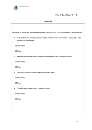 Vitivinicultura




                                                               Ficha de Consolidação Nº   9



                                             CORRIGENDA



                                                   I


Identifique as afirmações verdadeiras e as falsas colocando uma cruz nos quadrados correspondentes.


  1. Para se obter um vinho de qualidade, todo o material vinário, assim como a adega, deve estar
      bem limpo e desinfectado.


       Verdadeiro


       Falso


  2. Na altura das vindimas, não é necessário lavar todos os dias o material utilizado.


       Verdadeiro


       Falso


  3. O bago é constituído apenas pela película e pela polpa.


       Verdadeiro


       Falso


  4. É na película que se encontra a matéria corante.


       Verdadeiro


       Falso




                                                                                          315
 