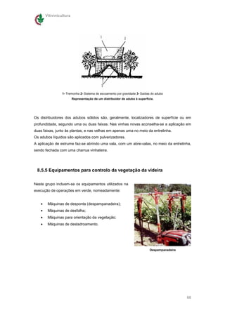 Vitivinicultura




                 1- Tremonha 2- Sistema de escoamento por gravidade 3- Saídas do adubo
                         Representação de um distribuidor de adubo à superfície.




Os distribuidores dos adubos sólidos são, geralmente, localizadores de superfície ou em
profundidade, segundo uma ou duas faixas. Nas vinhas novas aconselha-se a aplicação em
duas faixas, junto às plantas, e nas velhas em apenas uma no meio da entrelinha.
Os adubos líquidos são aplicados com pulverizadores.
A aplicação de estrume faz-se abrindo uma vala, com um abre-valas, no meio da entrelinha,
sendo fechada com uma charrua vinhateira.




 8.5.5 Equipamentos para controlo da vegetação da videira


Neste grupo incluem-se os equipamentos utilizados na
execução de operações em verde, nomeadamente:


   •    Máquinas de desponta (despampanadeira);
   •    Máquinas de desfolha;
   •    Máquinas para orientação da vegetação;
   •    Máquinas de desladroamento.




                                                                             Despampanadeira




                                                                                               66
 