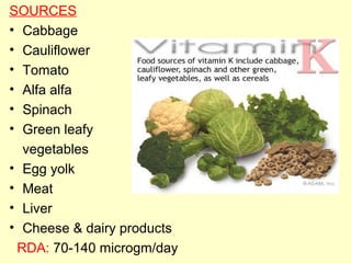 SOURCES
• Cabbage
• Cauliflower
• Tomato
• Alfa alfa
• Spinach
• Green leafy
vegetables
• Egg yolk
• Meat
• Liver
• Cheese & dairy products
RDA: 70-140 microgm/day
 