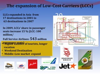 The expansion of Low-Cost Carriers (LCCs)
20
03
20
04
20
05
20
06
• Higher number of tourists, longer
vacation
• Weekend Destination
• Middle–Low market expand
20
07
LLCs expanded in Asia from
17 destinations in 2001 to
63 destinations in 2007
In 2009, LCCs’ share in passenger
seats increase 15 % (LCC: 100
million/
Full Service Airlines: 543 million
passenger seats)
 