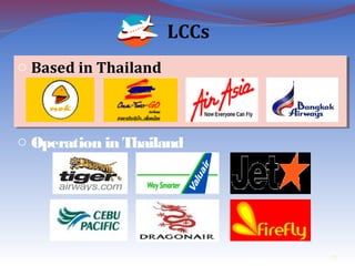 LCCs
o Based in Thailand
o Operation in Thailand
11
 