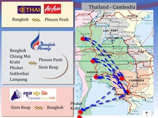 Thailand - Cambodia
Bangkok Phnom Penh
Bangkok
Chiang Mai
Krabi
Phuket
Sukhothai
Lampang
Phnom Penh
Siem Reap
Phuket
KrabiSiem Reap Bangkok
 