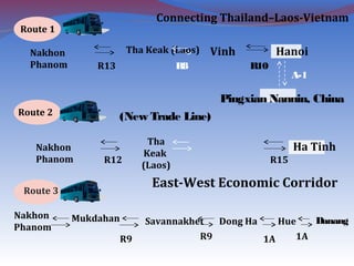 Nakhon
Phanom
Route 1
Route 2
VinhTha Keak (Laos)
Ha Tinh
Hanoi
Dong HaMukdahan Savannakhet Hue
Route 3
R9 R9 1A
Danang
1A
R12 R15
Pingxian Nannin, China
R13 R8 R10
East-West Economic Corridor
(New Trade Line)
A-1
Connecting Thailand–Laos-Vietnam
Nakhon
Phanom
Tha
Keak
(Laos)
Nakhon
Phanom
 