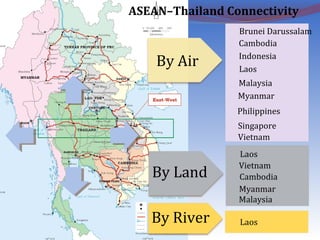 By Air
By Land
Vietnam
Laos
Cambodia
Myanmar
Malaysia
Singapore
Indonesia
Philippines
Brunei Darussalam
Malaysia
Laos
Cambodia
Myanmar
By River Laos
Vietnam
ASEAN–Thailand Connectivity
 