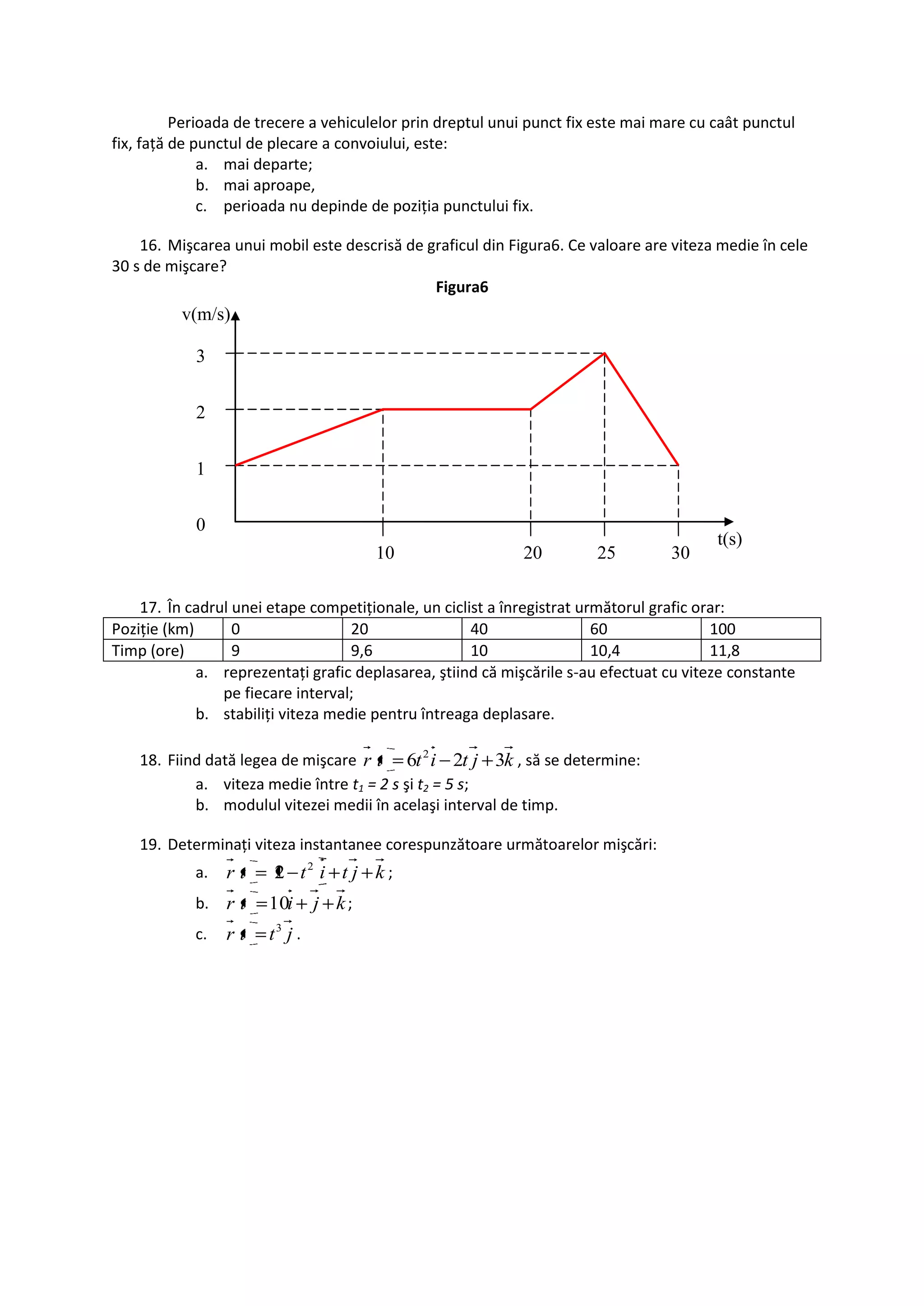 Perioada de trecere a vehiculelor prin dreptul unui punct fix este mai mare cu caât punctul
fix, faţă de punctul de plecare a convoiului, este:
              a. mai departe;
              b. mai aproape,
              c. perioada nu depinde de poziţia punctului fix.

    16. Mişcarea unui mobil este descrisă de graficul din Figura6. Ce valoare are viteza medie în cele
30 s de mişcare?
                                              Figura6
          v(m/s)

            3


            2


            1


            0
                                                                                         t(s)
                                       10                   20         25         30

    17. În cadrul unei etape competiţionale, un ciclist a înregistrat următorul grafic orar:
Poziţie (km)      0                 20               40                 60               100
Timp (ore)        9                 9,6              10                 10,4             11,8
             a. reprezentaţi grafic deplasarea, ştiind că mişcările s-au efectuat cu viteze constante
                pe fiecare interval;
             b. stabiliţi viteza medie pentru întreaga deplasare.

    18. Fiind dată legea de mişcare r t 6t 2 i 2t j 3k , să se determine:
            a. viteza medie între t1 = 2 s şi t2 = 5 s;
            b. modulul vitezei medii în acelaşi interval de timp.

    19. Determinaţi viteza instantanee corespunzătoare următoarelor mişcări:
            a.   rt     2 t2 i t j k ;
            b.   rt    10i      j k;
            c.   rt    t3 j .
 