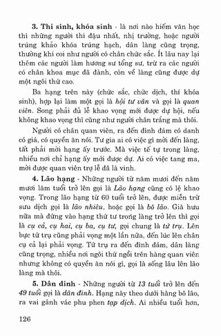 Việt nam phong tục