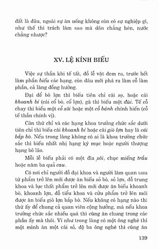 Việt nam phong tục