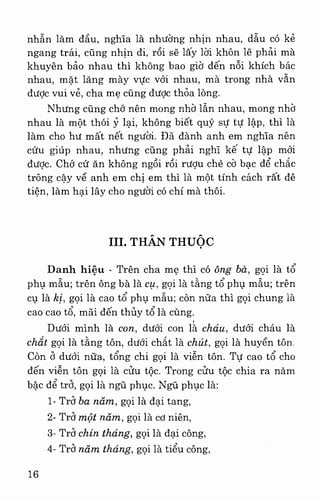 Việt nam phong tục