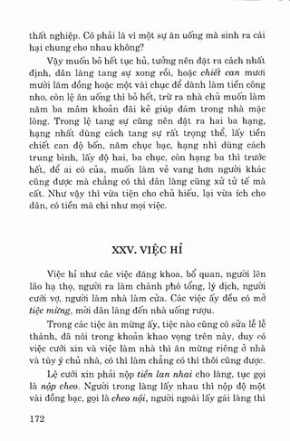 Việt nam phong tục