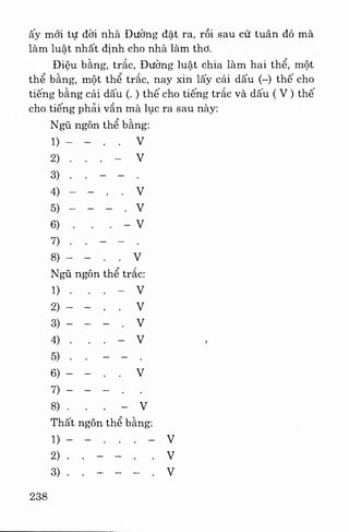 Việt nam phong tục