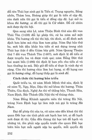 Việt nam phong tục