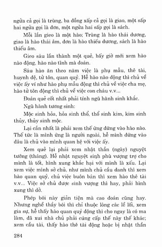 Việt nam phong tục