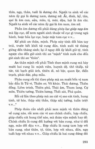 Việt nam phong tục