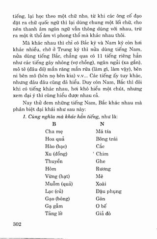 Việt nam phong tục