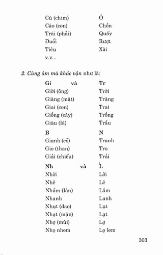 Việt nam phong tục