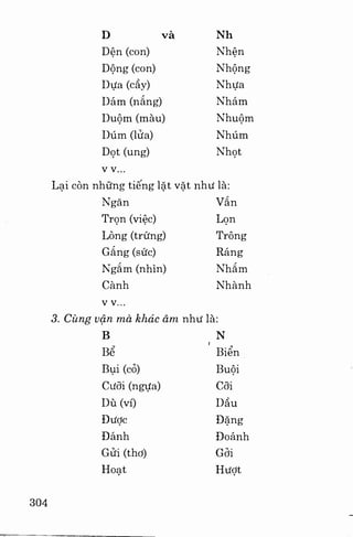 Việt nam phong tục