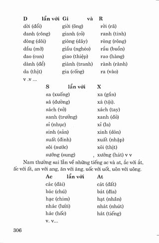 Việt nam phong tục
