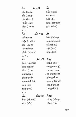 Việt nam phong tục