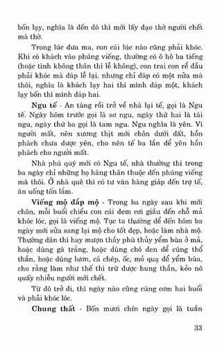 Việt nam phong tục