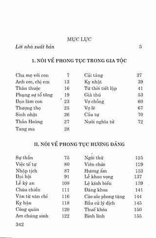 Việt nam phong tục