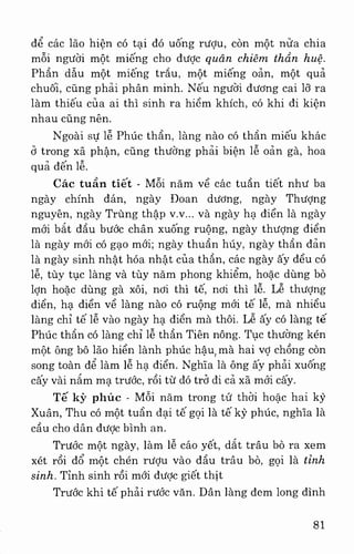 Việt nam phong tục