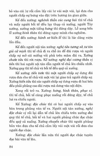 Việt nam phong tục