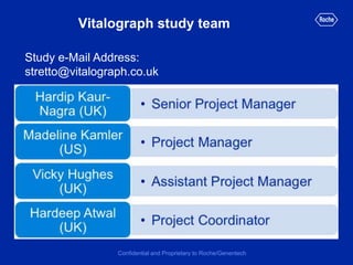 Vitalograph study team
Study e-Mail Address:
stretto@vitalograph.co.uk
Confidential and Proprietary to Roche/Genentech
 