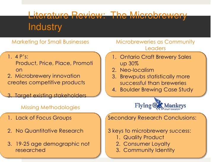 4p literature review 4p literature review