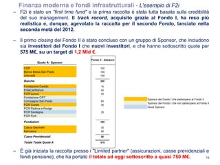 19
(FONDO I)
– F2i è stato un "first time fund" e la prima raccolta è stata tutta basata sulla credibilità
del suo management. Il track record, acquisito grazie al Fondo I, ha reso più
realistica e, dunque, agevolato la raccolta per il secondo Fondo, lanciato nella
seconda metà del 2012.
– Il primo closing del Fondo II è stato concluso con un gruppo di Sponsor, che includono
sia investitori del Fondo I che nuovi investitori, e che hanno sottoscritto quote per
575 M€, su un target di 1,2 Mld €.
CDP 100
Banca Intesa San Paolo 100
Unicredit 100
Banche 300
Fondazione Cariplo 10
EnteCarifirenze 40
FCR Lucca 20
Fondazione CRT
Compagnia San Paolo 60
FCR Cuneo 30
FCR Padova e Rovigo
FCR Sardegna 25
FCR Forlì
Fondazioni 185
Cassa Geometri 30
Inarcassa 60
Casse Previdenziali 90
Totale Totale Quote A 575
Sponsor del Fondo I che partecipano al Fondo II
Sponsor del Fondo I che non partecipano al Fondo II
Nuovi Sponsor
Fondo II - Adesioni
Quote A- Sponsor
CDP 100
Banca Intesa San Paolo 100
Unicredit 100
Banche 300
Fondazione Cariplo 10
EnteCarifirenze 40
FCR Lucca 20
Fondazione CRT
Compagnia San Paolo 60
FCR Cuneo 30
FCR Padova e Rovigo
FCR Sardegna 25
FCR Forlì
Fondazioni 185
Cassa Geometri 30
Inarcassa 60
Casse Previdenziali 90
Totale Totale Quote A 575
Sponsor del Fondo I che partecipano al Fondo II
Sponsor del Fondo I che non partecipano al Fondo II
Nuovi Sponsor
Fondo II - Adesioni
Quote A- Sponsor
– È già iniziata la raccolta presso i "Limited partner" (assicurazioni, casse previdenziali e
fondi pensione), che ha portato il totale ad oggi sottoscritto a quasi 750 M€.
Finanza moderna e fondi infrastrutturali - L'esempio di F2i
 