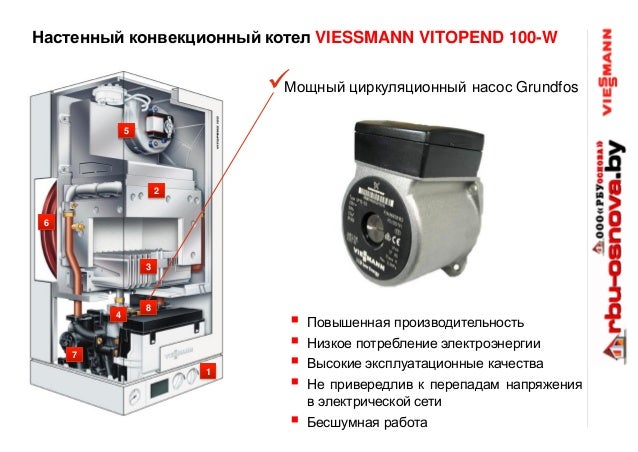 Купить газовый котел Vitopend 100 w 12 k w в гомеле