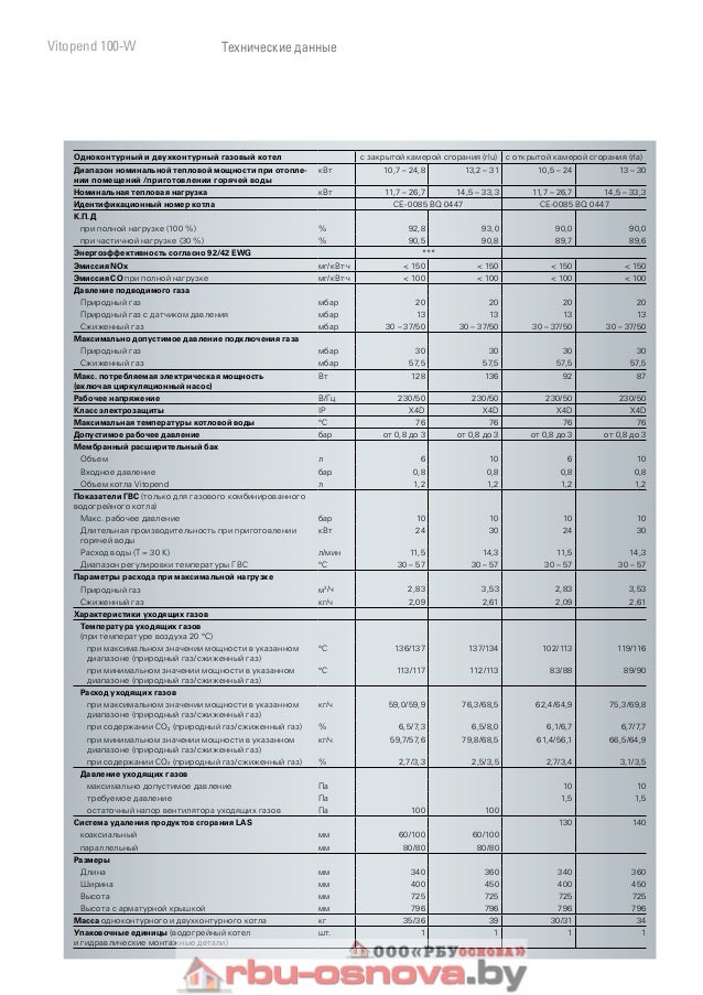 Заказать газовый котел Vitopend 100 w 12 k w в Гомеле