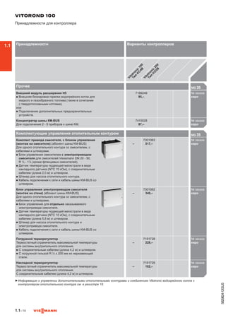 1.1–14
5829824-12GUS
Прочее MG 35

Внешний модуль расширения H5
n	Внешняя блокировка горелки водогрейного котла для
жидкого и газообразного топлива (также в сочетании
с твердотопливными котлами).
или
n	Подключение дополнительных предохранительных
устройств.
7199249
95,–
№ заказа
евро719
Концентратор шины КМ-BUS
Для подключения 2 - 9 приборов к шине KM.
7415028
87,–
№ заказа
евро741

Комплектующие управления отопительным контуром MG 35

Комплект привода смесителя, с блоком управления
(монтаж на смесителе) (абонент шины KM-BUS)
Для одного отопительного контура со смесителем, с
кабелями и штекерами.
n	Блок управления смесителем с электроприводом
смесителя для смесителей Viessmann DN 20 - 50,
R ½ - 1¼ (кроме фланцевых смесителей).
n	Датчик температуры подающей магистрали в виде
накладного датчика (NTC 10 кОм), с соединительным
кабелем (длина 2,0 м) и штекером.
n	Штекер для насоса отопительного контура.
n	Кабель подключения к сети и кабель шины KM-BUS со
штекером.
–
7301063
517,–
№ заказа
евро730
Блок управления электроприводом смесителя
(монтаж на стене) (абонент шины KM-BUS)
Для одного отопительного контура со смесителем, ­с
кабелями и штекерами.
n	Блок управления для отдельно заказываемого
электропривода смесителя.
n	Датчик температуры подающей магистрали в виде
накладного датчика (NTC 10 кОм), с соединительным
кабелем (длина 5,8 м) и штекером.
n	Штекер для насоса отопительного контура и
электропривода смесителя.
n	Кабель подключения к сети и кабель шины KM-BUS со
штекером.
–
7301062
340,–
№ заказа
евро730
Погружной терморегулятор
Термостатный ограничитель максимальной температуры
для системы внутрипольного отопления.
n	С соединительным кабелем (длина 4,2 м) и штекером.
n	С погружной гильзой R ½ x 200 мм из нержавеющей
стали.
–
7151728
228,–
№ заказа
евро715
Накладной терморегулятор
Термостатный ограничитель максимальной температуры
для системы внутрипольного отопления.
С соединительным кабелем (длина 4,2 м) и штекером.
–
7151729
182,–
№ заказа
евро715

►Информацию о управлении дополнительными отопительными контурами и соединениях Vitotronic водогрейного котла с
контроллером отопительного контура см. в регистре 18.
VITOROND 100
Принадлежности для контроллера
Принадлежности Варианты контроллеров
Vitotronic
100
Тип
K
C
4B
Vitotronic
200
Тип
K
O
2B
1.1
 