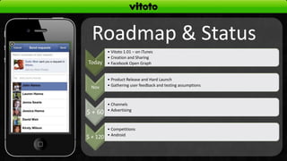 Roadmap & Status
          • Vitoto 1.01 – on iTunes
          • Creation and Sharing
Today     • Facebook Open Graph


          • Product Release and Hard Launch
 Nov      • Gathering user feedback and testing assumptions



          • Channels
          • Advertising
$ + 60

          • Competitions
          • Android
$ + 120
 