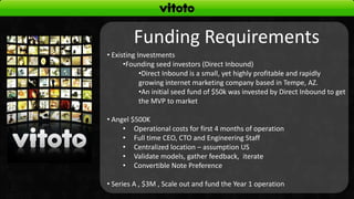 Funding Requirements
• Existing Investments
      •Founding seed investors (Direct Inbound)
            •Direct Inbound is a small, yet highly profitable and rapidly
            growing internet marketing company based in Tempe, AZ.
            •An initial seed fund of $50k was invested by Direct Inbound to get
            the MVP to market

• Angel $500K
     • Operational costs for first 4 months of operation
     • Full time CEO, CTO and Engineering Staff
     • Centralized location – assumption US
     • Validate models, gather feedback, iterate
     • Convertible Note Preference

• Series A , $3M , Scale out and fund the Year 1 operation
 