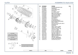 X ON DEMAND* NEW PART50076
ENGINE || 10
POS PARTNUMBER PARTNAME PIECE
1 0025050256 HH COLLAR SCREW M5X25 ISA30 4
2 75032006000 SPRING RING 07 4
3 58532080001 CLUTCH SPRING 3,0X33,5 4
4 75032003000 PRESSURE CAP 1
5 60036073150 hex nut M20x1,. H=6mm 1
6* 47032020000 thrust washer 20x32x2 1
7 75032002002 INNER CLUTCH HUB MOVABLE 1
8 75032033000 CLUTCH RELEASE SPRING 4
9 75032002001 INNER CLUTCH HUB FIXED 1
10 75032009000 STEPPED WASHER 07 1
11 75032007000 HALF-WASHER 07 2
12* 75032001244 Clutch housing cpl. 1
14 75032050001 OIL PUMP DRIVE WHEEL 07 1
15 56532095000 NEEDLE BEARING K26X30X22ZW.KSE 1
16 75032017000 WASHER 26X40X2 07 1
17 0625060016 deep groove ball bearing 6001.2RSR C3 1
18 75032055100 PRESSURE BOLT 08 1
19 75032054200 PUSH ROD 08 1
20 59032065100 GASKET F. OUTPUT CYLINDER 1
21 0770300015 O-RING 30,00X1,50 NBR 70 1
24 79432061044 OUTPUT CYL. DOT KPL. 27MM 1
25 76032063000 CLUTCH PIPE 1100MM 1
26 0025060356 HH collar screw M6x35 TX30 1
27 0025060206 HH collar screw M6x20 TX30 2
28 75032112000 STEEL DISK 1,5 MM LC4 ´07 6
29 58332011300 LINING DISK 2,7MM FCC 02 7
30 58632016000 RONDELLA ANTIVIBRAZIONE SET 1
31 75032111100 LINING DISC CUT OUT 1
32 75032112100 STEEL DISK 1,5MM NITRIDED 1
33 75032032000 HOLDING SCREW GMB-M5X35 2
99 75032011110 CLUTCH KIT 690 LC4 08-14 1
187663210
HUSQVARNA 701 Vitpilen 2018CLUTCH
 