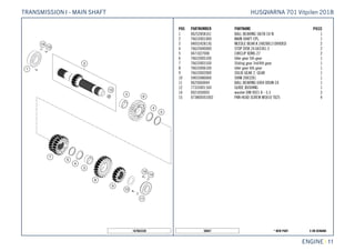 X ON DEMAND* NEW PART50047
ENGINE || 11
POS PARTNUMBER PARTNAME PIECE
1 06252858161 BALL BEARING 58/28 C4 N 1
2 76633001000 MAIN SHAFT CPL. 1
3 0405242813G NEEDLE BEAR.K 24X28X13 DIVIDED 2
4 76633040000 STOP DISK 24.6X33X1.5 2
5 0471027000 CIRCLIP XDNS-27 2
6 76633005100 Idler gear 5th gear 1
7 76633003100 Sliding gear 3rd/4th gear 1
8 76633006100 Idler gear 6th gear 1
9 76633002000 SOLID GEAR 2. GEAR 1
10 59033080000 SHIM 20X32X1 1
11 0625060044 BALL BEARING 6004 DDUN C4 1
12 77333001160 GUIDE BUSHING 1
14 0021050003 washer DIN 9021 A - 5.3 3
15 073800501002 PAN HEAD SCREW M5X10 TX25 4
167663330
HUSQVARNA 701 Vitpilen 2018TRANSMISSION I - MAIN SHAFT
 