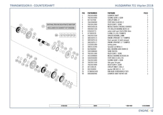 X ON DEMAND* NEW PART50049
ENGINE || 12
POS PARTNUMBER PARTNAME PIECE
1 76633010000 COUNTER SHAFT 1
2 76633016000 SLIDING GEAR 6. GEAR 1
3 0471027000 CIRCLIP XDNS-27 3
4 76633040000 STOP DISK 24.6X33X1.5 3
5 76633012000 IDLER GEAR 2. GEAR 1
6 0405242813G NEEDLE BEAR.K 24X28X13 DIVIDED 3
7 49030023100 CYL.ROLLER BEARING NJ205 C4 1
8 0760324773 radial shaft seal 32x47x7BSLViton 1
9 0770020220 O-RING 25,12X1,78 NBR70 1
10 54633014100 SPACER BUSHING 12MM 1
11 58033029115 ENGINE SPROCKET 15 T DAMPED x
11 58033029116 front sprocket 16 teeth damped x
11 58033029117 ENGINE SPROCKET 17 T DAMPED x
12 51033031000 locking plate 1
13 58033132200 Sprocket nut M20x1.5 1
14 0625060044 BALL BEARING 6004 DDUN C4 1
15 59033080000 SHIM 20X32X1 2
16 76633011000 IDLER GEAR 1. GEAR 1
17 56533098000 NEEDLE BEARING K22X26X13H 1
18 54603036000 STOP DISK 22,2X31,7X1 1
19 76633015000 SLIDING GEAR 5. GEAR 1
20 76633013100 Idler gear 3rd gear 1
21 76633014000 IDLER GEAR 4. GEAR 1
22 0471200120 CIRCLIP DIN471 20X1,2 1
24 0021050003 washer DIN 9021 A - 5.3 1
25 073800501002 PAN HEAD SCREW M5X10 TX25 1
99 00050000946 COUNTER SHAFT REP.KIT 690 x
167663360
HUSQVARNA 701 Vitpilen 2018TRANSMISSION II - COUNTERSHAFT
 
