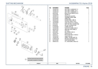 X ON DEMAND* NEW PART50051
ENGINE || 13
POS PARTNUMBER PARTNAME PIECE
1 75034002100 SHIFT FORK F. SLIDINGGEAR 5 12 1
2 75034001100 SHIFT FORK F. SLIDINGG. 3/4 12 1
3 75034003100 SHIFT FORK F. SLIDINGGEAR 6 12 1
4 0402061480 NEEDLE ROLLER DIN5402 6X14,8 2
5 75034019000 SHIFTRAIL 07 1
6 76834005133 Shifting shaft assembled 1
7 56534013100 TENSIONING SPRING 0,8MM 1
8 54634020000 SPRING GUIDE 1
9 54634014100 RETURN SPRING 2,2MM '95 1
10 75034050000 STOP DISK 14X30X1,5 STEEL 1
11 54632095000 needle sleeve HK 1412 14x20x12 2
12 0760142461 SHAFT SEAL RING 14X24X6B VITON 1
20 0024060206 HH collar screw M6x20 TX30 1
21 61434024000 LOCKING LEVER CPL. 1
22 75034052000 SLEEVE FOR LOCKING LEVER 07 1
23 60034023100 ARRESTING LEVER SPRING 07 1
25 76834115001 Shift locker 1
26 0625618050 BALL BEARING 61805 C3 1
27 76634012144 Shifting drum cpl. 1
28 0618354212 NEEDLE BEAR HK3512 35X42X12 1
29 79234012020 magnet holder cpl. 1
34 75034007044 SPRING F. SHIFTING SHAFT CPL. 1
38 073800501002 PAN HEAD SCREW M5X10 TX25 1
40 60411023000 GEAR POSITION SENSOR 1
43 0984050143S CYL. SCREW DIN6912 M5X14 8.8 2
187663410
HUSQVARNA 701 Vitpilen 2018SHIFTING MECHANISM
 
