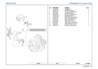 X ON DEMAND* NEW PART50061
ENGINE || 15
POS PARTNUMBER PARTNAME PIECE
1 75035017000 THERMOSTAT 07 1
2 60040027050 SUPPORTING SLEEVE 03 2
3 0025060206 HH collar screw M6x20 TX30 2
4 75035016000 THERMOSTATCOVER 07 1
5 0025060306 HH collar screw M6x30 TX30 5
6 7503505210033 WATERPUMP COVER 10 1
7 75035053000 WATER PUMP COVER GASKET 07 1
8 0024060136 HH collar screw M6x13 TX30 1
9 75035055000 WATER PUMP ROTOR 07 1
10 60035055150 double-d washer 16x1 SST 1
11 0760153459 radial shaft seal 34.5x15x9 Duo 1
15 0474050100 GROOVED PIN DIN1474 5X10 2
99 75035055110 Wasserpumpen Reparaturkit x
182703510
HUSQVARNA 701 Vitpilen 2018WATER PUMP
 
