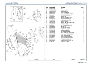 X ON DEMAND* NEW PART50043
ENGINE || 16
POS PARTNUMBER PARTNAME PIECE
1 21035010100 Kühler 1
2 2100806000033 radiator cover left 1
3 2100806100033 radiator cover right 1
4 69008021040 special screw M6x14 5
5 60006001022 rubber grommet 9x11x16x8.5 mm 3
6 0985060003 SELF LOCK. NUT DIN0985-M 6 2
7 90135001001 silentbloc M6 2
8 0025060106 HH collar screw M6x10 TX30 2
9 60035001000 SPECIAL SCREW M6X21 WS=8 2
10 41001052000 RUBBER SLEEVE D=12MM 2
12 75035026000 RADIATOR HOSE 07 1
13 00050325706 VARIABLE ONE-EAR CLAMP 32,5MM 4
14 75035027000 RADIATOR HOSE 07 1
16 0081050161 EJOT PT SCREW K50X16 1451 4
17 75035044000 FAN COWL 07 1
18 58435041000 FAN CPL. 12V LC4 2000 1
19 62535009000 RADIATOR CAP 1,4 BAR 1
20 21035065144 Ausgleichsbehälter kpl. 1
21 21035067000 hose for expansion tank 2
22 60035068000 ANGLE CONNECTION EXPANS. TANK 1
23 58007017000 YDNAC CLAMP 10101 (10,4MM) 3
24 60335066000 PLUG F. EXPANSIONTANK 1
25 21011060033 Direct current horn complete 1
26 0024060106 HH COLLAR SCREW M6X10 TX30 1
27 83008100015 SPECIAL SCREW M6X15X5,5 1
28 60035045000 THERMOSWITCH LC8 102DG '03 1
29 0770017015 O-RING 17X1,5 NB75 1
182103530
HUSQVARNA 701 Vitpilen 2018COOLING SYSTEM
 
