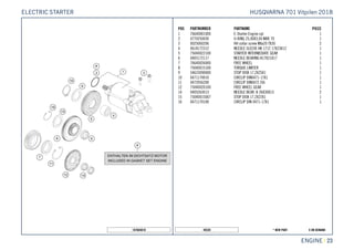 X ON DEMAND* NEW PART49326
ENGINE || 23
POS PARTNUMBER PARTNAME PIECE
1 76640001000 E-Starter Engine cpl. 1
2 0770250030 O-RING 25,00X3,00 NBR 70 1
3 0025060206 HH collar screw M6x20 TX30 2
4 0618172312 NEEDLE SLEEVE HK 1712 17X23X12 1
5 75040022100 STARTER INTERMEDIATE GEAR 1
6 0405172117 NEEDLE BEARING K17X21X17 1
7 76640026000 FREE WHEEL 1
8 75040015100 TORQUE LIMITER 1
9 54633090000 STOP DISK 17,2X25X1 1
10 0471170010 CIRCLIP DIN0471-17X1 1
11 0472056200 CIRCLIP DIN0472 J56 1
12 75040020100 FREE WHEEL GEAR 1
14 0405263013 NEEDLE BEAR. K 26X30X13 2
15 75040015007 STOP DISK 17,2X22X1 1
16 0471170100 CIRCLIP DIN 0471-17X1 1
187664010
HUSQVARNA 701 Vitpilen 2018ELECTRIC STARTER
 