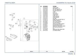 X ON DEMAND* NEW PART17424
ENGINE || 24
POS PARTNUMBER PARTNAME PIECE
1 76641001000 THROTTLE BODY 1
2 75041085044 MAP SENSOR CPL. 07 1
3 76041013044 FUEL PIPE CONNECTOR CPL. 1
4 76041023044 FUEL INJECTOR ASSY SET 1
15 75041085010 O-RING 1
16 75041085020 PLATE, STAY 1
17 75041085030 SCREW WASHER 1
18 75041023020 O-RING 7,2x2,2 2
19 75041013060 SCREW SHOULDER 1
20 75041013010 SCREW SHOULDER 1
21 75041023010 SEAL RING 1
22 61041085150 RUBBER SUPP. PRESSURE SENS. 06 1
23 61041085100 PRESSURE SENSOR 06 1
24 60031098001 HOSE 3,2X8,5 PER METER x
25 61041088000 ROLLOVER SENSOR 05 1
26 61041088050 SHIM 4,3X15X1,25MM GALVANIZED 4
27 0912040253 AH SCREW DIN0912-M 4X25 2
28 61041080000 AMBIENT-AIR TEMPERATURE SENSOR 1
29 0018050163 INT. TORX OVAL HEAD M5X16 2
40 61341031100 ECU 1
41 76011048000 AMBIENT-AIR TEMP. SENSOR CABLE 1
43 60341031050 ECU RUBBER BRACKET 1
167664110
HUSQVARNA 701 Vitpilen 2018THROTTLE BODY
 