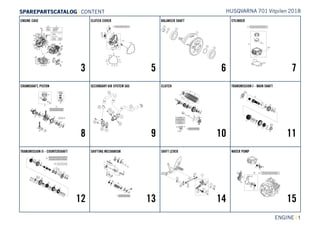 ENGINE || 1
ENGINE CASE
3
CLUTCH COVER
5
BALANCER SHAFT
6
CYLINDER
7
CRANKSHAFT, PISTON
8
SECONDARY AIR SYSTEM SAS
9
CLUTCH
10
TRANSMISSION I - MAIN SHAFT
11
TRANSMISSION II - COUNTERSHAFT
12
SHIFTING MECHANISM
13
SHIFT LEVER
14
WATER PUMP
15
HUSQVARNA 701 Vitpilen 2018SSPPAARREEPPAARRTTSSCCAATTAALLOOGG | CONTENT
 