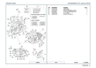 X ON DEMAND* NEW PART50023
ENGINE || 4
POS PARTNUMBER PARTNAME PIECE
40 75030060100 CHAIN GUARD 1
41 59001092050 SPECIAL SCREW M6X12,5 WS=8 3
42 0025060806 HH COLLAR SCREW M6X80 TX30 1
43 76638029030 Jet screw M4x8 1
99 76630099100 Gasket kit 690 Duke 18 1
187663010
HUSQVARNA 701 Vitpilen 2018ENGINE CASE
 