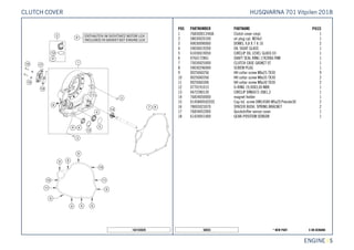 X ON DEMAND* NEW PART50035
ENGINE || 5
POS PARTNUMBER PARTNAME PIECE
1 76830001244JA Clutch cover cmpl. 1
2 58030020100 oil plug cpl. M24x3 1
3 49030090000 DOWEL 9,8 X 7 X 10 2
4 59030019200 OIL SIGHT GLASS 1
5 61030019050 CIRCLIP OIL LEVEL GLASS 03 1
6 0760172861 SHAFT SEAL RING 17X28X6 FKM 1
7 75030025000 CLUTCH CASE GASKET 07 1
8 59030296000 SCREW PLUG 1
9 0025060256 HH collar screw M6x25 TX30 9
10 0025060356 HH collar screw M6x35 TX30 2
11 0025060306 HH collar screw M6x30 TX30 2
12 0770191015 O-RING 19,00X3,00 NBR 1
13 0472280120 CIRCLIP DIN0472-28X1,2 1
14 76834050000 magnet holder 1
15 014580050203S Cap hd. screw DIN14580 M5x20 Precote30 2
16 78003023070 SPACER BUSH. SPRING BRACKET 2
17 76834052000 Quickshifter sensor cover 1
18 61434051000 GEAR-POSITION SENSOR 1
182103020
HUSQVARNA 701 Vitpilen 2018CLUTCH COVER
 