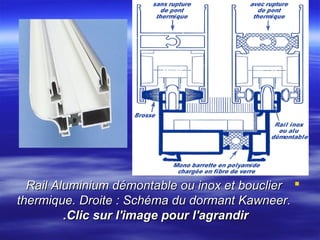 Rail Aluminium démontable ou inox et bouclier 
thermique. Droite : Schéma du dormant Kawneer.
.Clic sur l'image pour l'agrandir

 